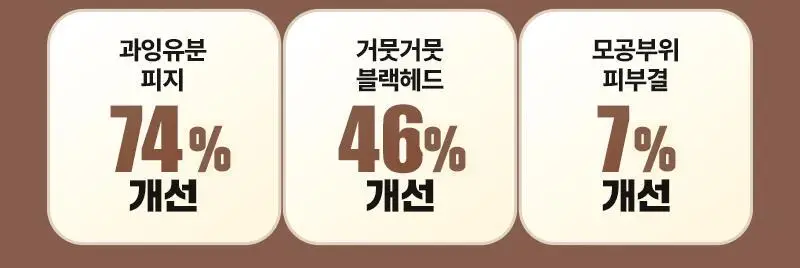 [피부타입 3종] 한스킨 클렌징오일&블랙헤드 300ml (민감성/건성/지성) 상세페이지 41
